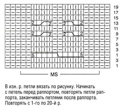 Схема узора спицами косы в два ряда