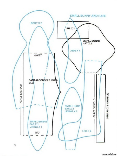 Кукла Тильда зайка своими руками. Пошаговое описание пошива зайки и одежды для нее.