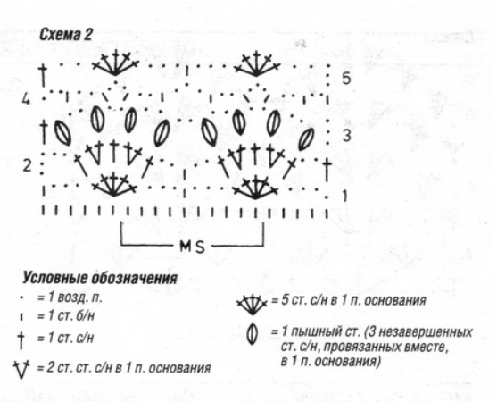 Схема вязания 02