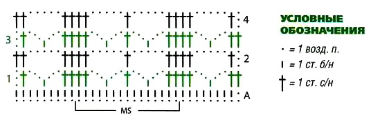 Схема вязания ажурной туники