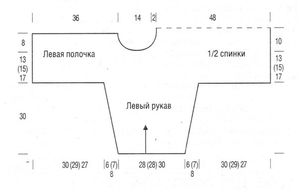 Выкройка летнего жакета в полоску разной ширины