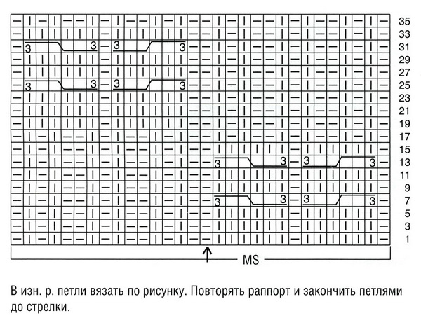 Схема узора спицами косы резинкой