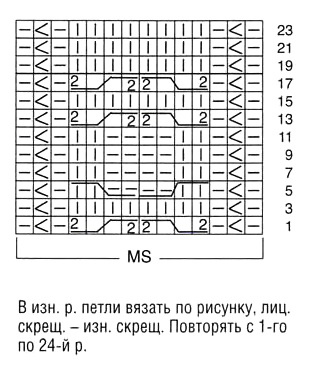 Схема узора спицами косы зеленый образец