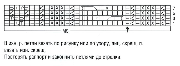 Схема узора спицами косы с полосочкой