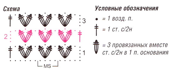 схема узора ажурного топа