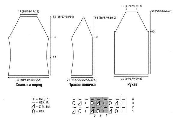 Выкройка жакета