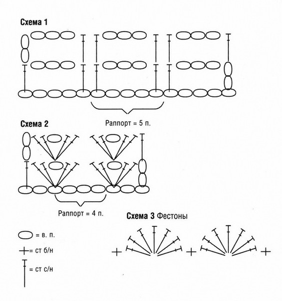 Схема вязания крючком