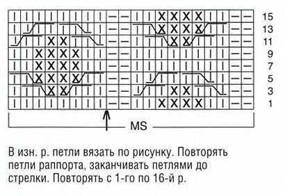 Схема узора спицами косы розовый образец