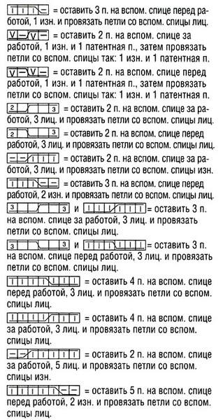 Схема узоров вязания косы пятая часть