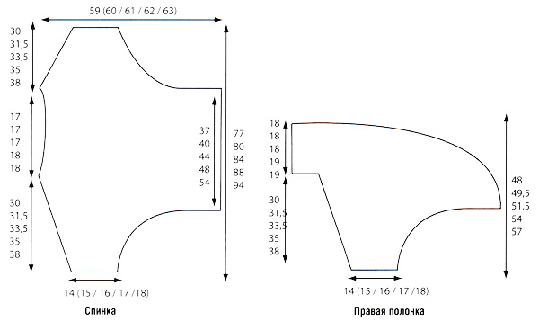 выкройка желтого жакета