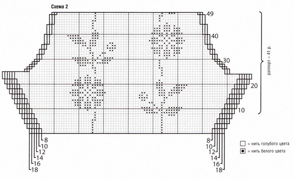 Схема цветочного узора на рукавах