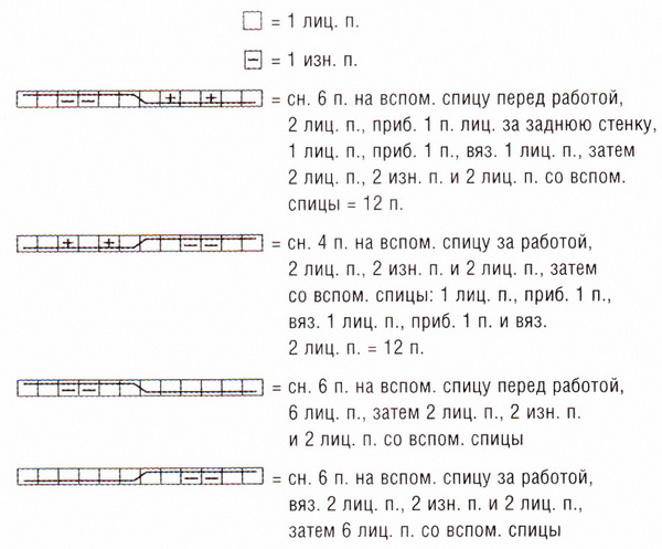 Условные обозначения