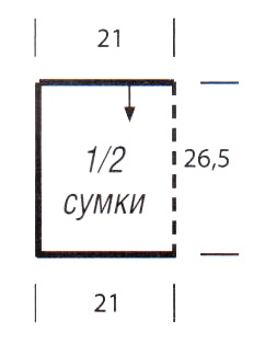 Выкройка сумки