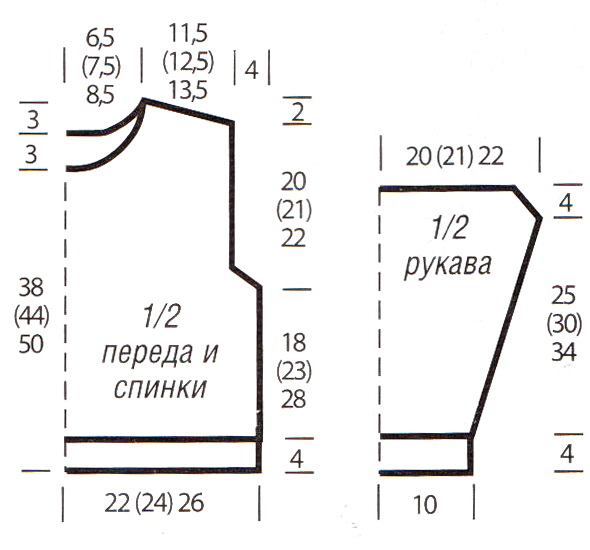 выкройка пуловера для девочки