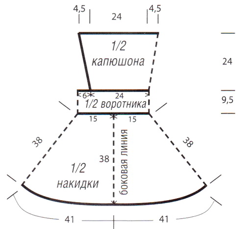 Выкройка накидки с капюшоном