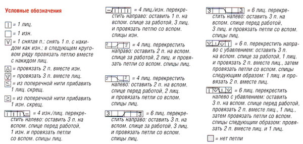 условные обозначения