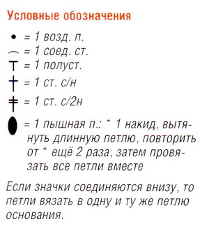 условные обозначения