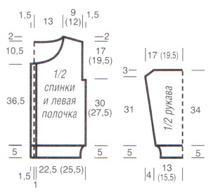 Выкройка жакета с рельефным узором