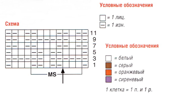 Схема рельефного узора