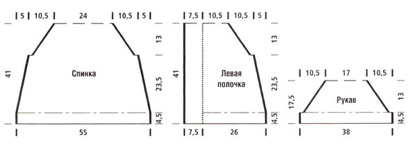 выкройка жакета с ажурной каймой