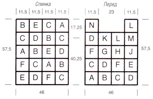 Схема расположения квадратов на спинке и переде