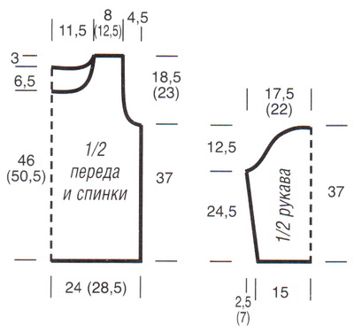 Выкройка меланжевого полувера