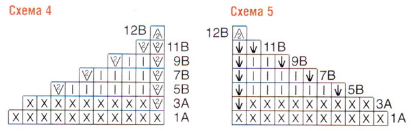 Схема треугольников 4 и 5