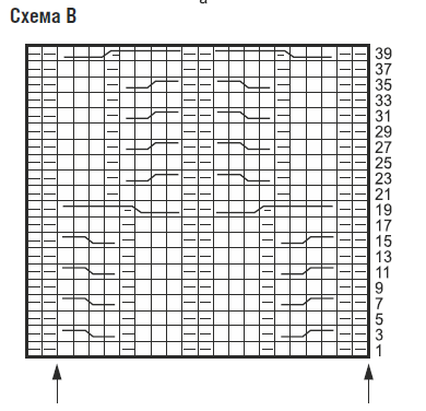 Схема вязания В