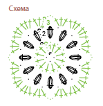 Схема мотива вязанного крючком