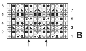 Схема узора В