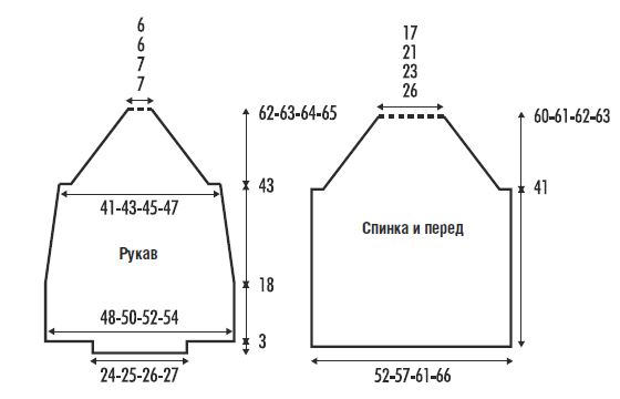 выкройка пуловера