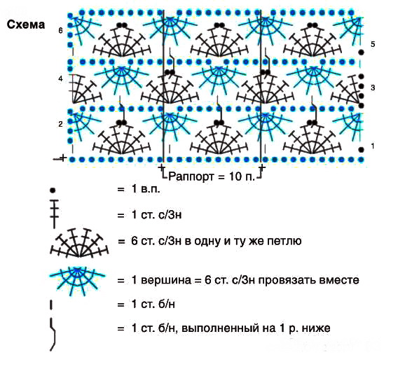 схема узора
