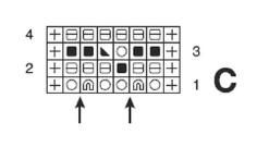 Схема узора С