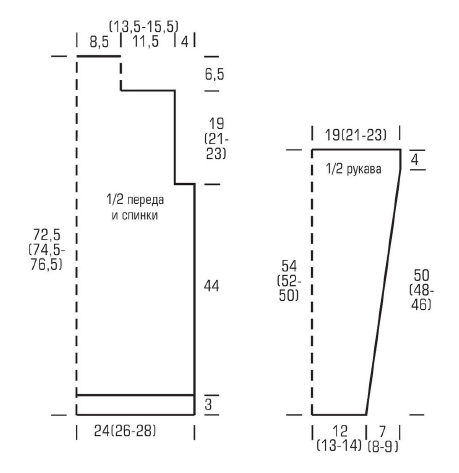 Выкройка пуловера