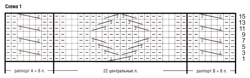 Пелерина