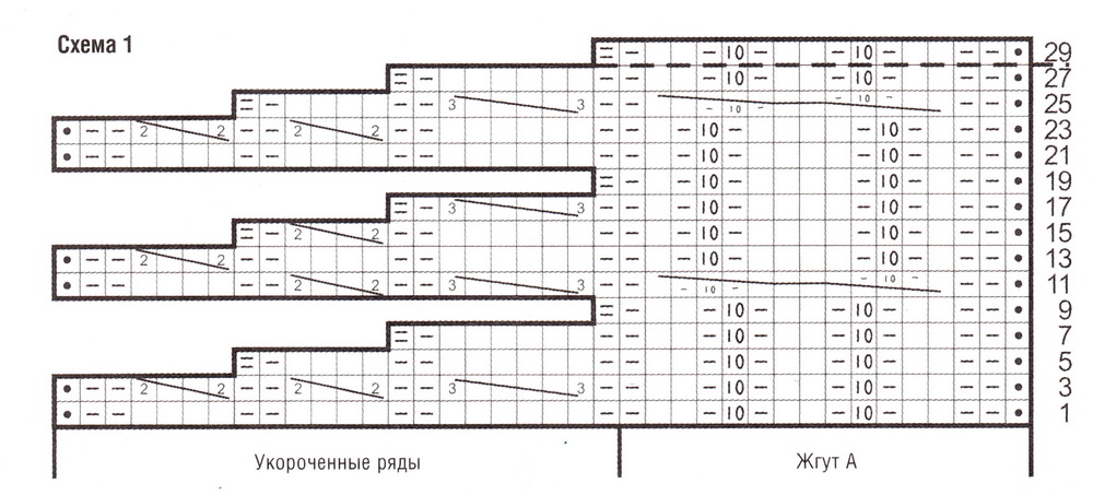 Пелерина с косами