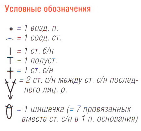 жакет в стиле шанель крючком