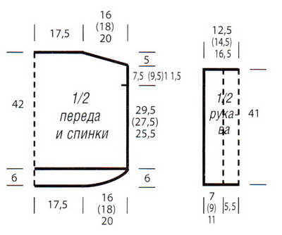 Короткий полувер с косами