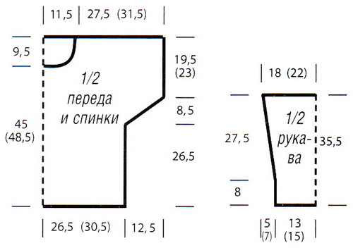 Короткий полувер с полосками