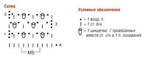 Полувер крючком