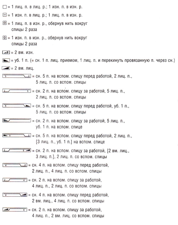 Пончо из толстой пряжи