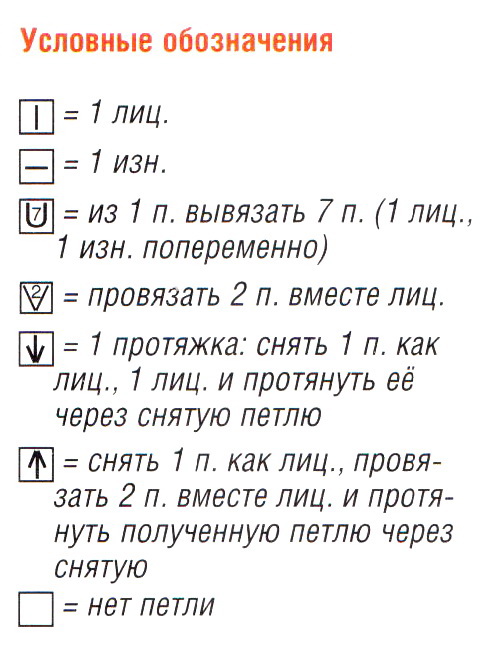 Шапочка с косами