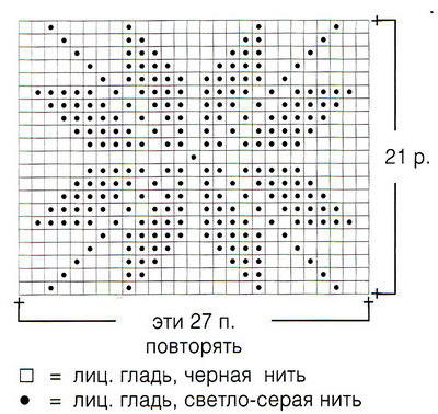 Шарф-труба и шапка