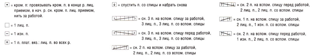 Свитер с косами