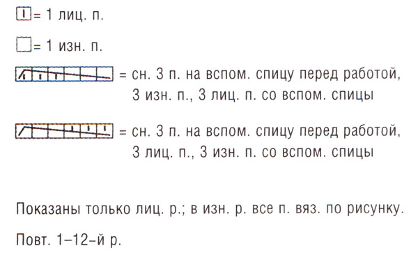 Свитер с короткими рукавами