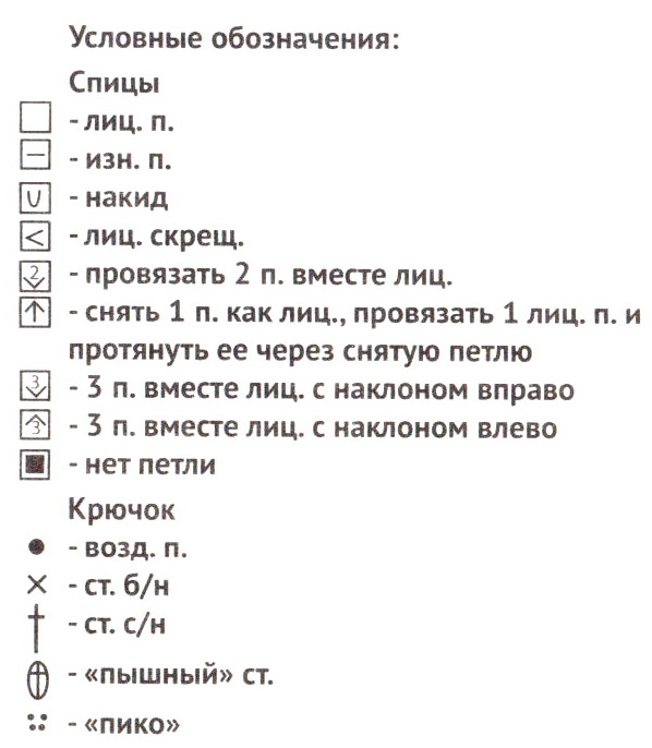 Вам потребуется: пряжа Nahih (65% мериносовая шерсть, 10% шелк, 15% полиамид, 10% кашемир, 1500 м/100 г)- 70 г цвета чертополоха, спицы № 3, крючок №1,9. Ажурный узор: вяжите по схеме 1, на ко¬торой приведены лиц. и изн. ряды. Изнаночная гладь: лиц. ряды - изн. п., изн. ряды -лиц. п. Плотность вязания: ажурный узор - 27 п. х 37 рядов = 10 х10 см. Внимание! Вяжите нитью в 3 сложения. Центральная часть спинки: наберите на спицы 25 п. Распределите их следующим об¬разом: кром., 3 п. изн. глади, 17 п. ажурного узора, 3 п. изн. глади, кром. Вяжите прямо, пока длина центральной части не составит 27 см = 10 раппортов. Петли закройте. Левая боковая часть и рукав: по левому краю центральной части наберите 69 п. Рас-пределите их следующим образом: кром. п., 1 п. изн. глади, 65 п. ажурного узора, 1 п. изн. глади, кром. Вяжите прямо 12 см. Далее, соб¬людая узор, убавьте с обеих сторон для скосов рукава 7 раз х 1 п. в каждом 4-м ряду = 51 п. Продолжите вязание на оставшихся петлях, пока длина боковой части не составит 35см. Закройте все петли. Правая боковая часть и рукав: вяжите симметрично. Сборка: выполните швы рукавов. Обвяжите края рукавов и край изделия по кругу крючком ажурной каймой по схеме 2.