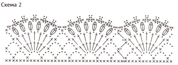 Вам потребуется: пряжа Nahih (65% мериносовая шерсть, 10% шелк, 15% полиамид, 10% кашемир, 1500 м/100 г)- 70 г цвета чертополоха, спицы № 3, крючок №1,9. Ажурный узор: вяжите по схеме 1, на ко¬торой приведены лиц. и изн. ряды. Изнаночная гладь: лиц. ряды - изн. п., изн. ряды -лиц. п. Плотность вязания: ажурный узор - 27 п. х 37 рядов = 10 х10 см. Внимание! Вяжите нитью в 3 сложения. Центральная часть спинки: наберите на спицы 25 п. Распределите их следующим об¬разом: кром., 3 п. изн. глади, 17 п. ажурного узора, 3 п. изн. глади, кром. Вяжите прямо, пока длина центральной части не составит 27 см = 10 раппортов. Петли закройте. Левая боковая часть и рукав: по левому краю центральной части наберите 69 п. Рас-пределите их следующим образом: кром. п., 1 п. изн. глади, 65 п. ажурного узора, 1 п. изн. глади, кром. Вяжите прямо 12 см. Далее, соб¬людая узор, убавьте с обеих сторон для скосов рукава 7 раз х 1 п. в каждом 4-м ряду = 51 п. Продолжите вязание на оставшихся петлях, пока длина боковой части не составит 35см. Закройте все петли. Правая боковая часть и рукав: вяжите симметрично. Сборка: выполните швы рукавов. Обвяжите края рукавов и край изделия по кругу крючком ажурной каймой по схеме 2.