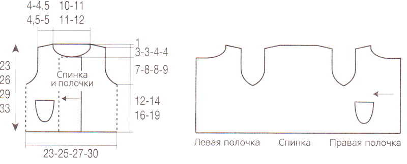 безрукавка и шарф для девочки