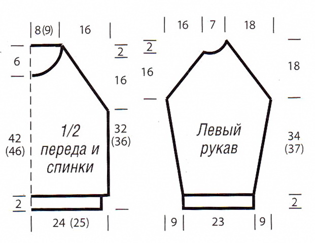 Голубой свитер для девочки