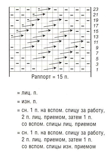 Мужская шапочка и шарф-воротник